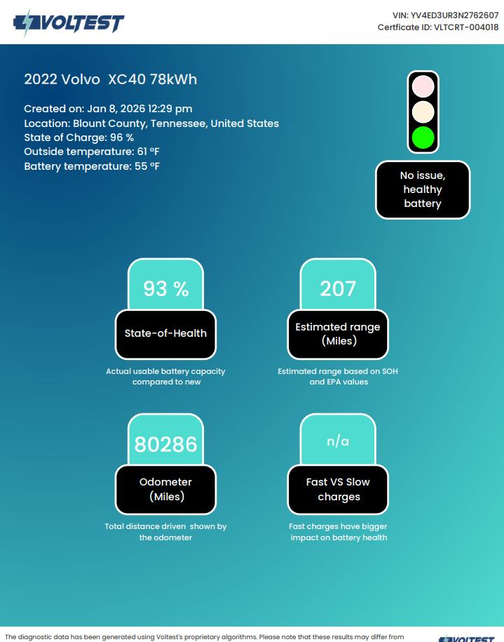 2022 VOLVO XC40 RECHARGE PURE ELECTRIC Twin Plus